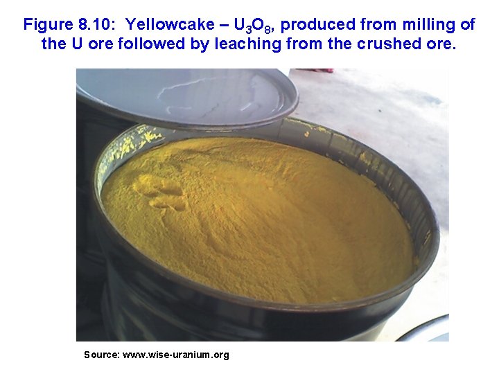 Figure 8. 10: Yellowcake – U 3 O 8, produced from milling of the