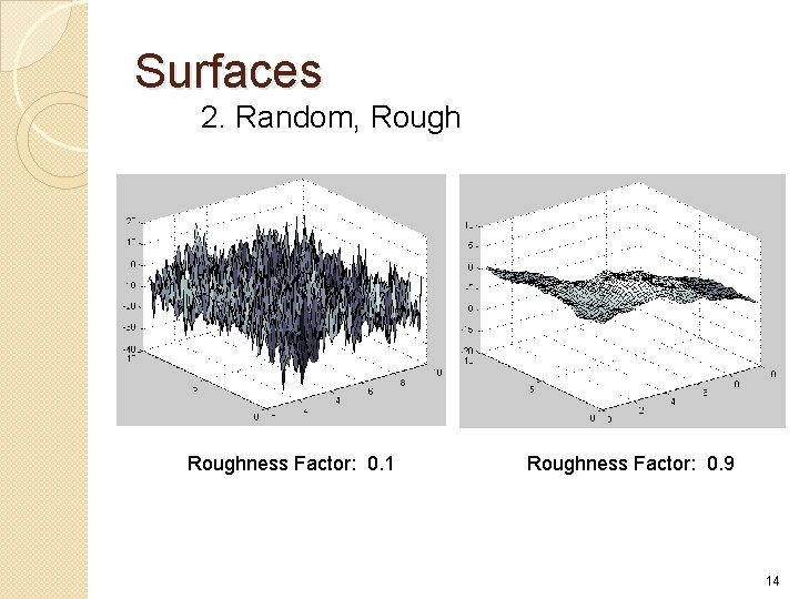 Surfaces 2. Random, Roughness Factor: 0. 1 Roughness Factor: 0. 9 14 