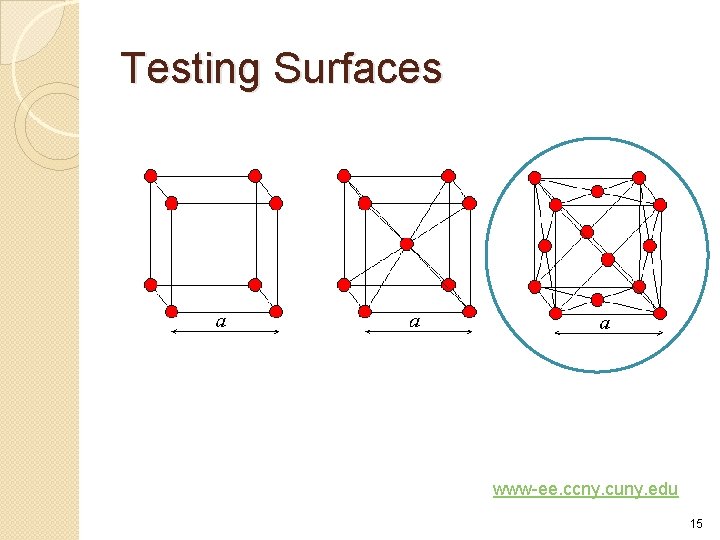 Testing Surfaces www-ee. ccny. cuny. edu 15 