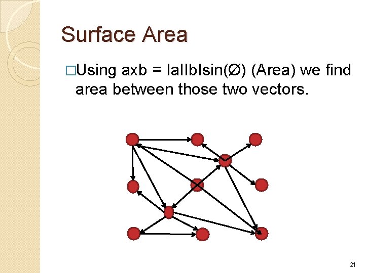 Surface Area �Using axb = Ia. IIb. Isin(Ø) (Area) we find area between those