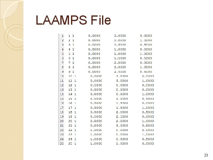 LAAMPS File 23 