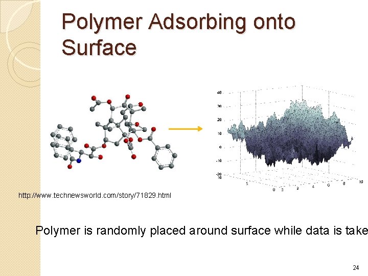 Polymer Adsorbing onto Surface http: //www. technewsworld. com/story/71829. html Polymer is randomly placed around