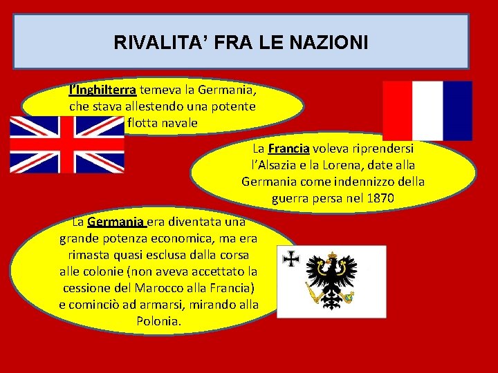 RIVALITA’ FRA LE NAZIONI l’Inghilterra temeva la Germania, che stava allestendo una potente flotta