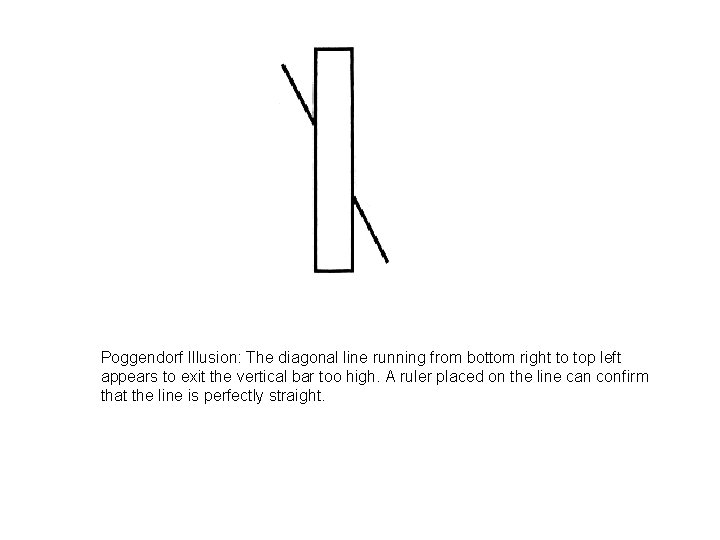 Poggendorf Illusion: The diagonal line running from bottom right to top left appears to