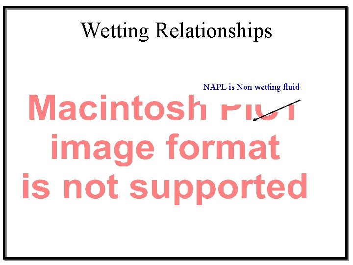 Wetting Relationships NAPL is Non wetting fluid 