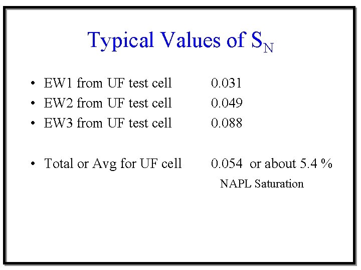 Typical Values of SN • EW 1 from UF test cell • EW 2
