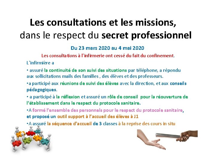Les consultations et les missions, dans le respect du secret professionnel Du 23 mars