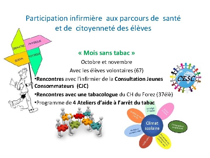 Participation infirmière aux parcours de santé et de citoyenneté des élèves « Mois sans
