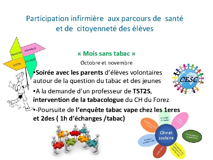 Participation infirmière aux parcours de santé et de citoyenneté des élèves « Mois sans