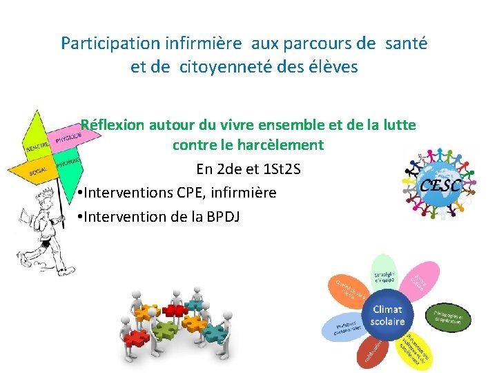 Participation infirmière aux parcours de santé et de citoyenneté des élèves Réflexion autour du