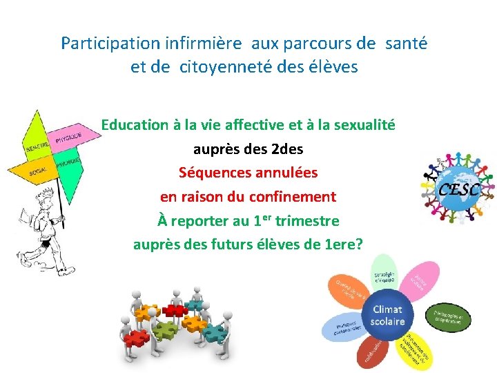 Participation infirmière aux parcours de santé et de citoyenneté des élèves Education à la
