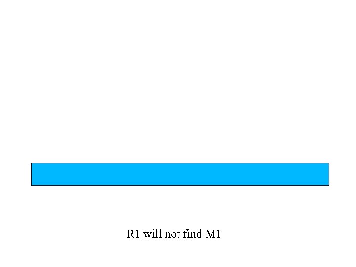 R 1 will not find M 1 