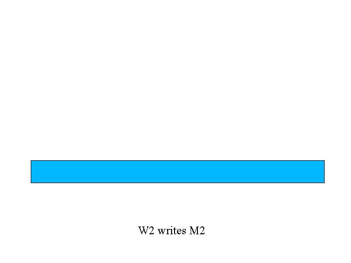 W 2 writes M 2 