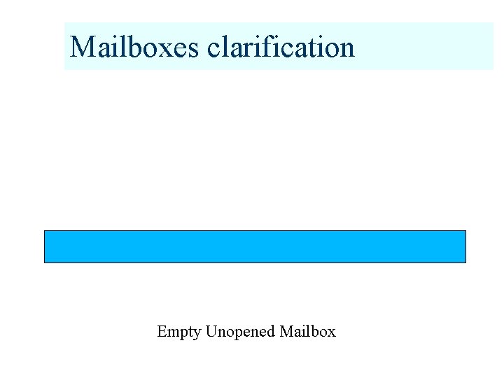 Mailboxes clarification Empty Unopened Mailbox 