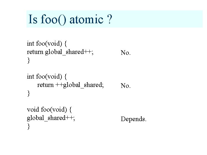 Is foo() atomic ? int foo(void) { return global_shared++; } No. int foo(void) {