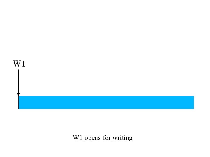 W 1 opens for writing 