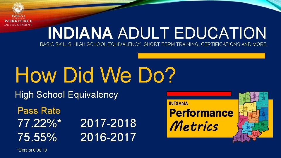 INDIANA ADULT EDUCATION BASIC SKILLS. HIGH SCHOOL EQUIVALENCY. SHORT-TERM TRAINING. CERTIFICATIONS AND MORE. How