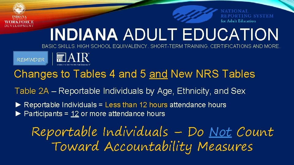INDIANA ADULT EDUCATION BASIC SKILLS. HIGH SCHOOL EQUIVALENCY. SHORT-TERM TRAINING. CERTIFICATIONS AND MORE. REMINDER