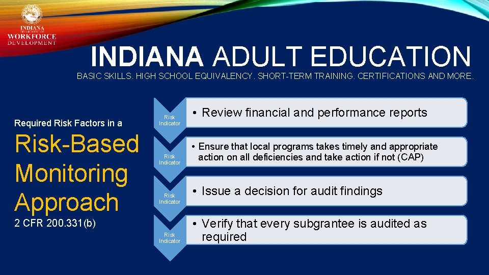 INDIANA ADULT EDUCATION BASIC SKILLS. HIGH SCHOOL EQUIVALENCY. SHORT-TERM TRAINING. CERTIFICATIONS AND MORE. Risk