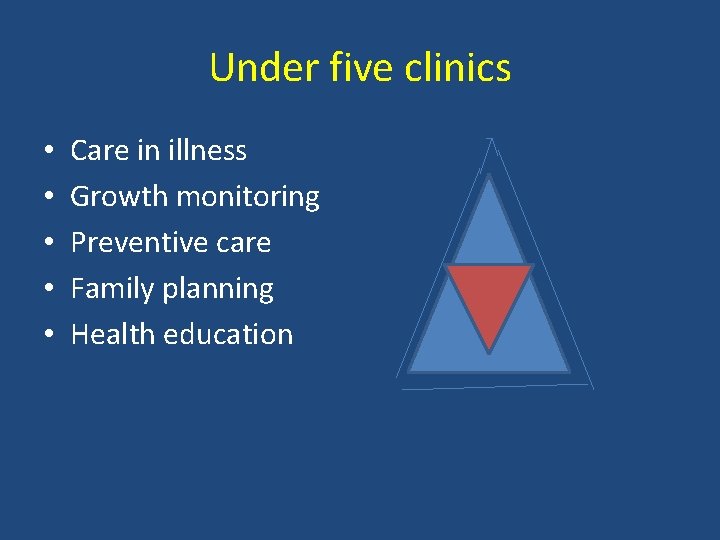 Under five clinics • • • Care in illness Growth monitoring Preventive care Family