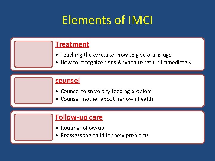 Elements of IMCI Treatment • Teaching the caretaker how to give oral drugs •