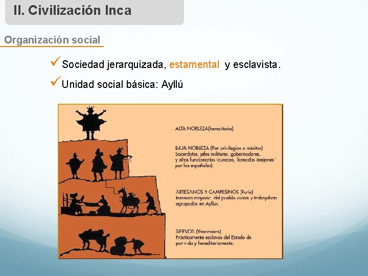II. Civilización Inca Organización social üSociedad jerarquizada, estamental üUnidad social básica: Ayllú y esclavista.