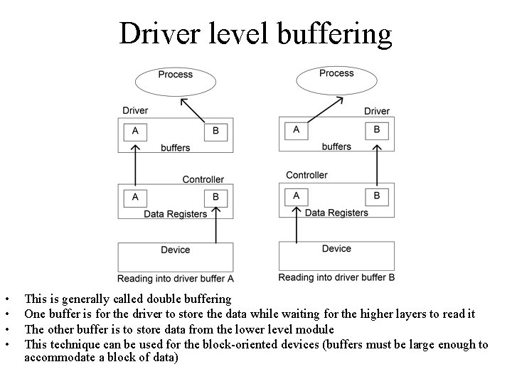 Driver level buffering • • This is generally called double buffering One buffer is