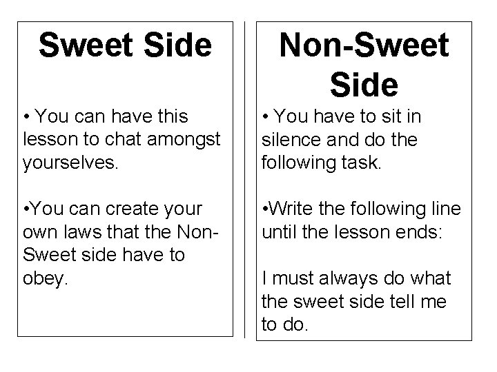 Sweet Side Non-Sweet Side • You can have this lesson to chat amongst yourselves.