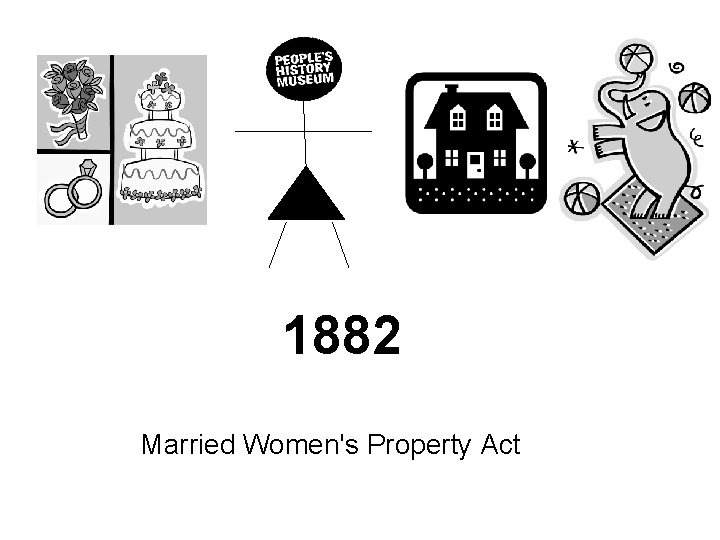 1882 Married Women's Property Act 