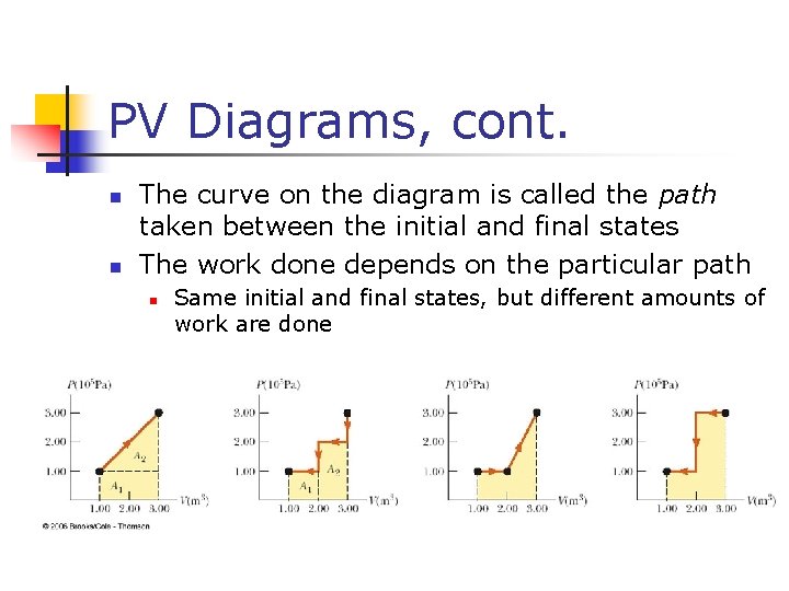 PV Diagrams, cont. n n The curve on the diagram is called the path