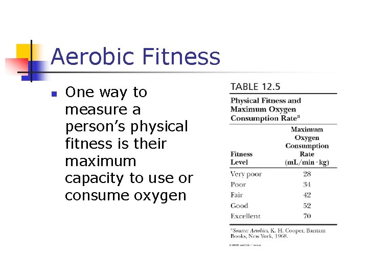 Aerobic Fitness n One way to measure a person’s physical fitness is their maximum