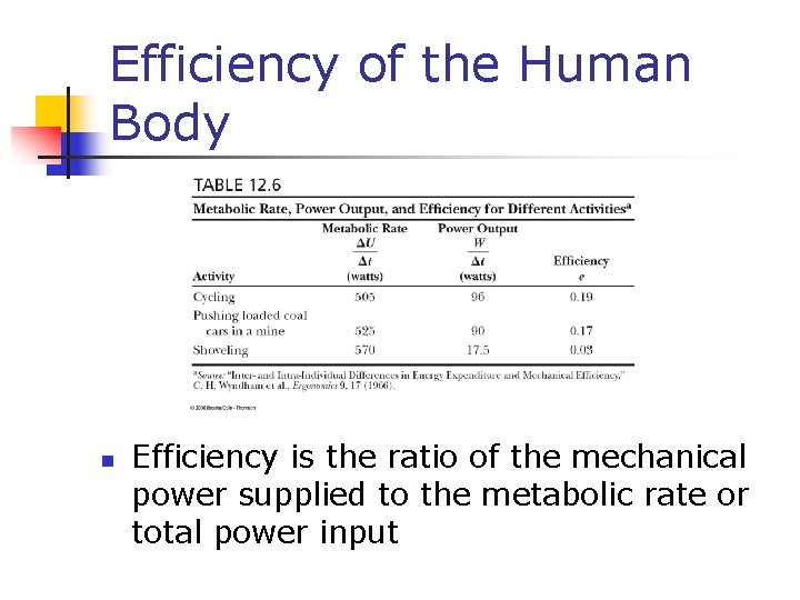 Efficiency of the Human Body n Efficiency is the ratio of the mechanical power