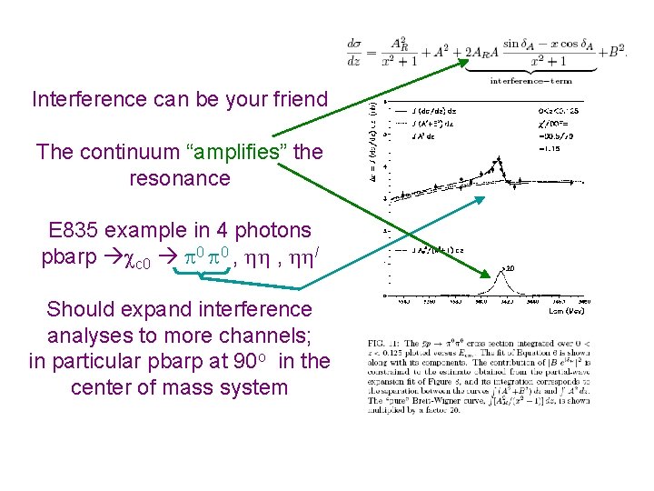 Interference can be your friend The continuum “amplifies” the resonance E 835 example in