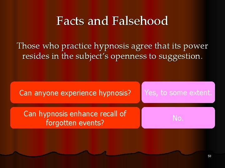 Facts and Falsehood Those who practice hypnosis agree that its power resides in the
