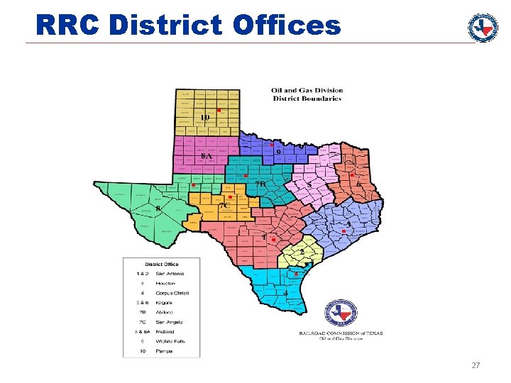 RRC District Offices 27 