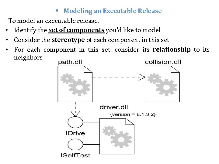 § Modeling an Executable Release -To model an executable release, • Identify the set