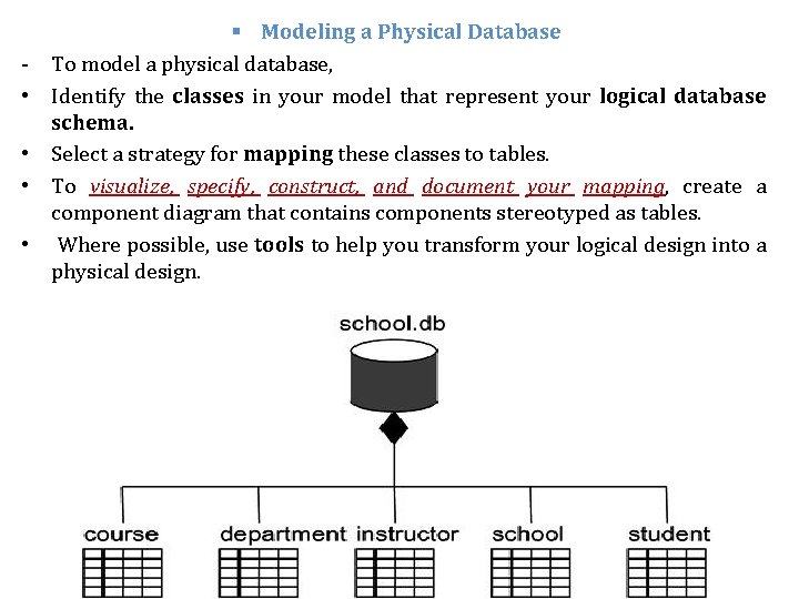  • • § Modeling a Physical Database To model a physical database, Identify