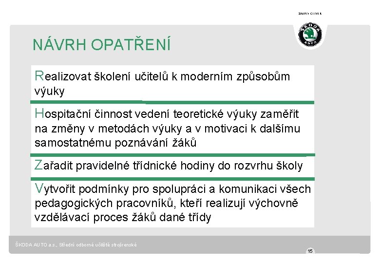 SIMPLY CLEVER NÁVRH OPATŘENÍ Realizovat školení učitelů k moderním způsobům výuky Hospitační činnost vedení