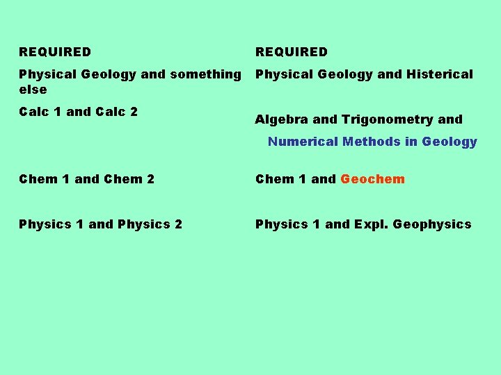 REQUIRED Physical Geology and something else Physical Geology and Histerical Calc 1 and Calc