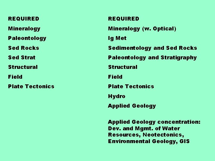 REQUIRED Mineralogy (w. Optical) Paleontology Ig Met Sed Rocks Sedimentology and Sed Rocks Sed