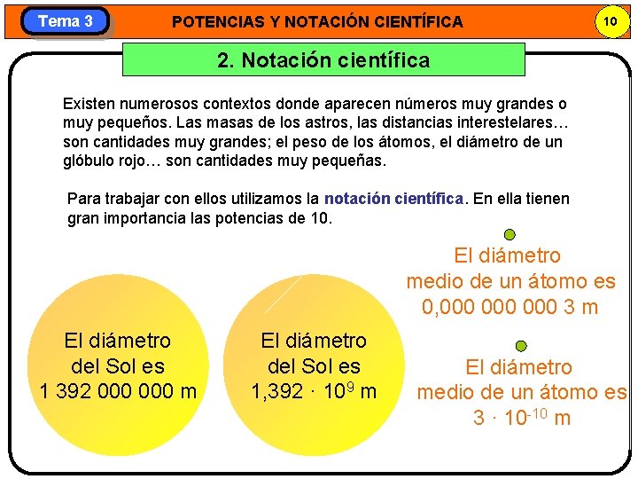 Tema 3 POTENCIAS Y NOTACIÓN CIENTÍFICA 10 2. Notación científica Existen numerosos contextos donde