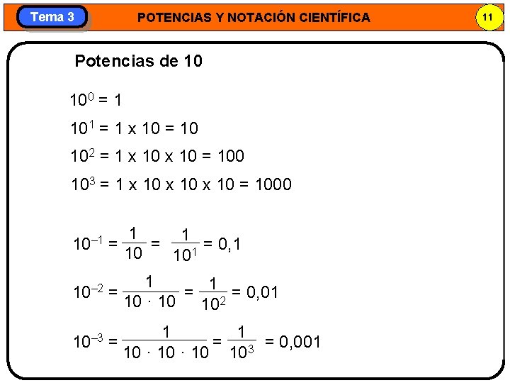 Tema 3 POTENCIAS Y NOTACIÓN CIENTÍFICA Potencias de 10 100 = 1 101 =