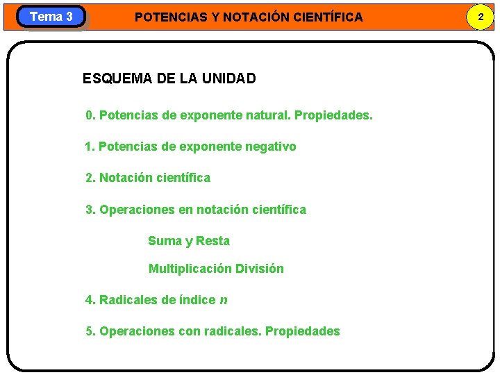 Tema 3 POTENCIAS Y NOTACIÓN CIENTÍFICA ESQUEMA DE LA UNIDAD 0. Potencias de exponente