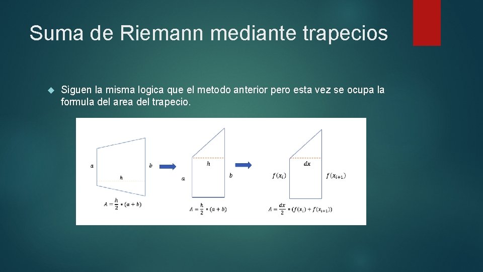 Suma de Riemann mediante trapecios Siguen la misma logica que el metodo anterior pero