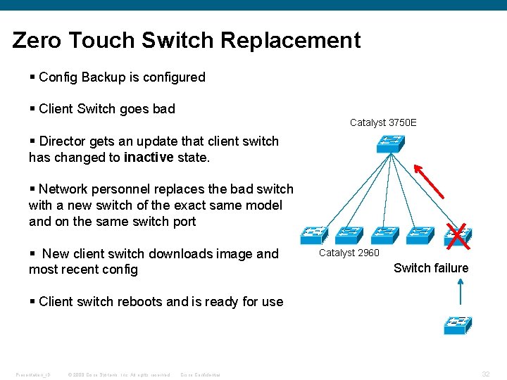 Zero Touch Switch Replacement § Config Backup is configured § Client Switch goes bad