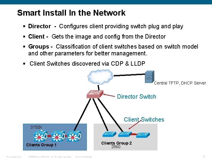 Smart Install In the Network § Director - Configures client providing switch plug and