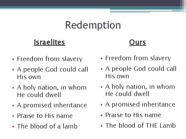 Redemption Israelites Ours • Freedom from slavery • A people God could call His