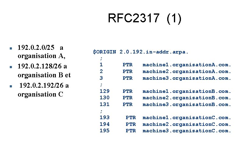 RFC 2317 (1) 192. 0/25 a organisation A, 192. 0. 2. 128/26 a organisation