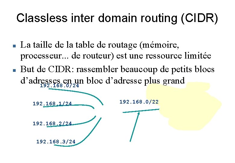 Classless inter domain routing (CIDR) La taille de la table de routage (mémoire, processeur.