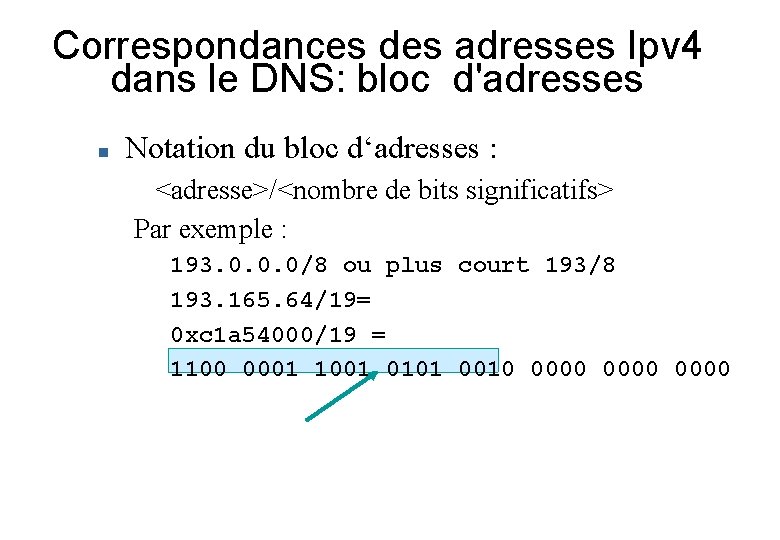 Correspondances des adresses Ipv 4 dans le DNS: bloc d'adresses Notation du bloc d‘adresses
